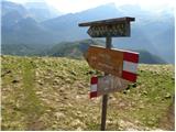 Rifugio Valparola - Col di Lana